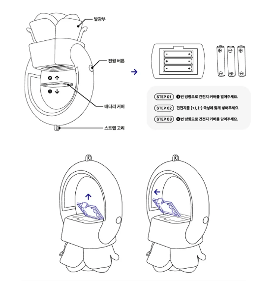 ZEROBASEONE - Official Lightstick