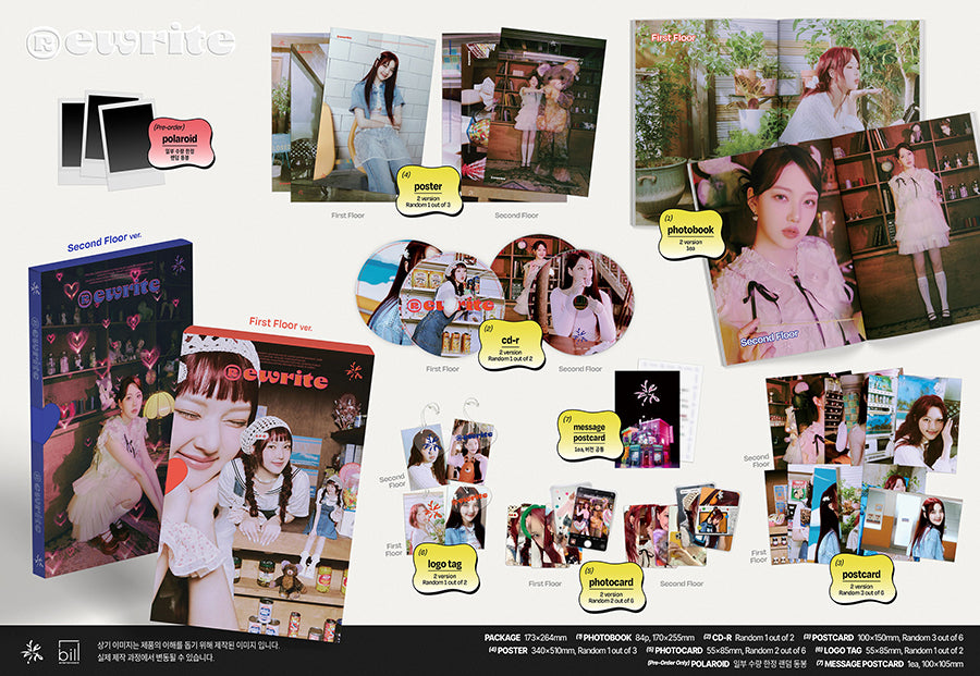 YERIN - Rewrite (3rd Mini Album)