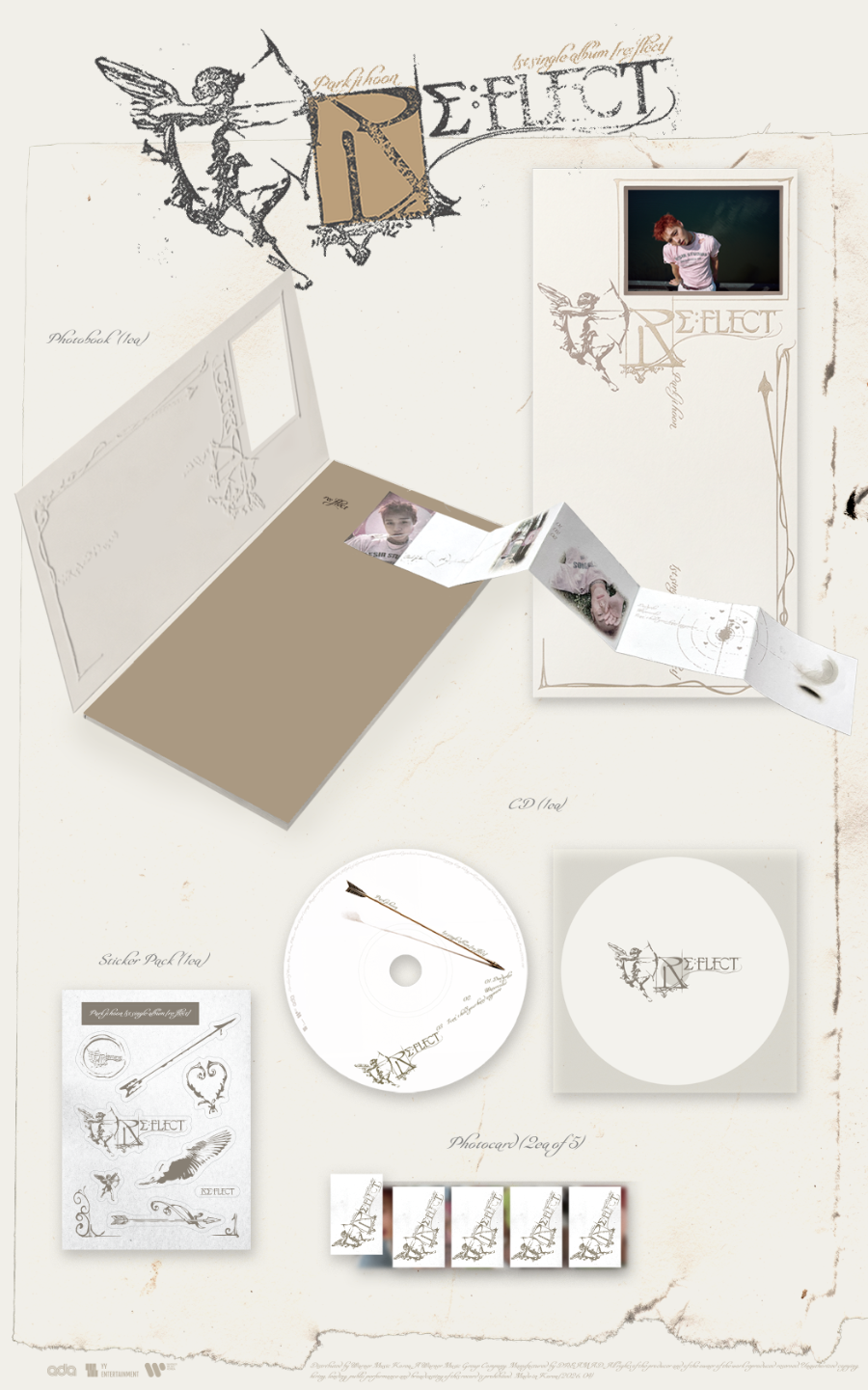 *PRE-ORDER* Park Jihoon - Re:Flect