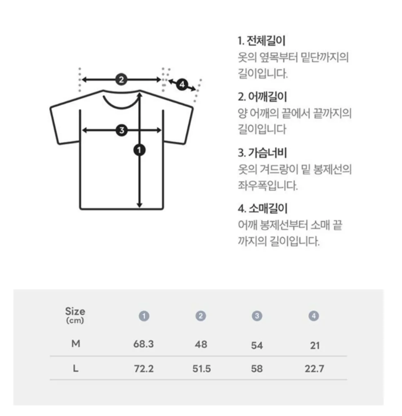 BT21 - Seoul Edition T-Shirt [Ver 01: White]
