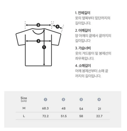 BT21 - Seoul Edition T-Shirt [Ver 01: White]