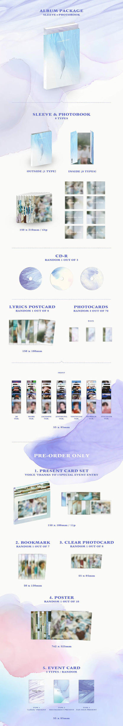 GOT7 - Present: You (3rd Studio Album)
