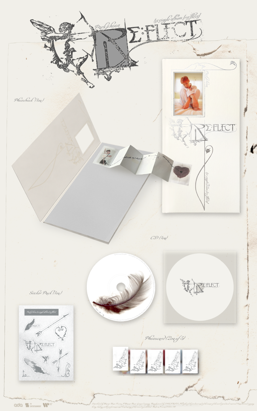 *PRE-ORDER* Park Jihoon - Re:Flect