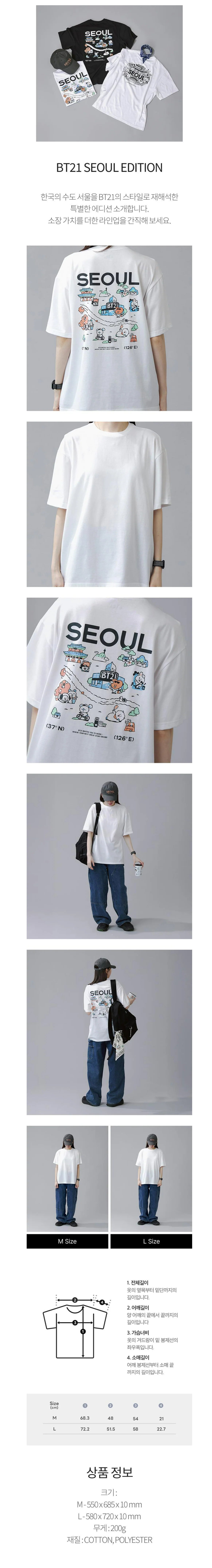 BT21 - Seoul Edition T-Shirt [Ver 01: White]